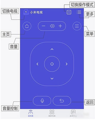 悟空遥控器App使用教程