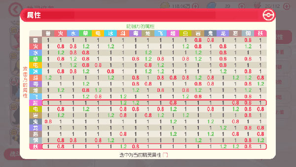 口袋觉醒vivo版战力提升攻略-365攻略星