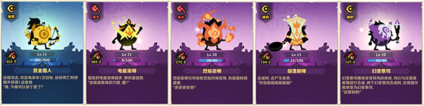 疯狂的库库姆九游版阵容攻略