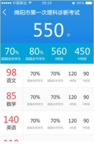 生学堂学生端怎么查询成绩