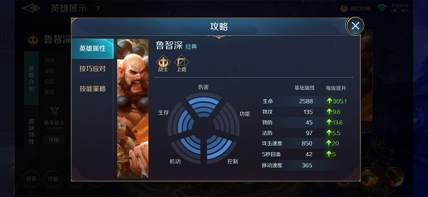 曙光英雄定位介绍