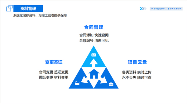 吉工宝是什么软件