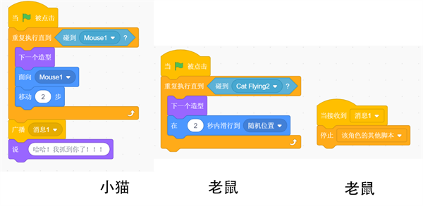 scratch少儿编程app怎么做游戏?
