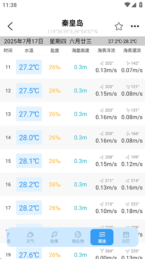 全球潮汐App使用指南