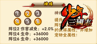 少年三国志战宠裂地猿神炼攻略