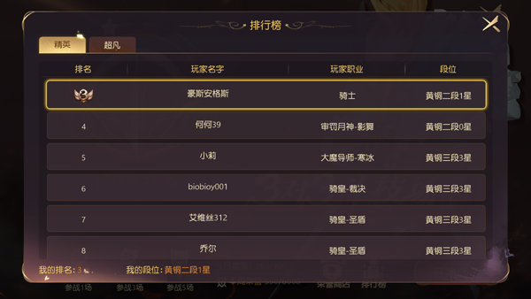 有杀气童话2斗技场玩法介绍