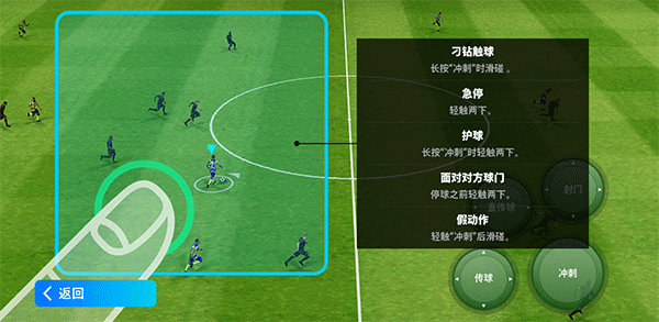 pes2025国际服最新版操作技巧