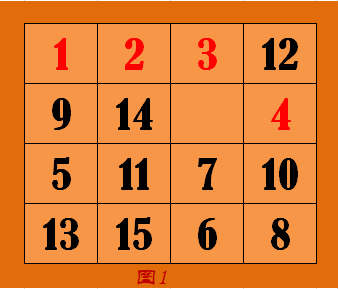 数字华容道技巧
