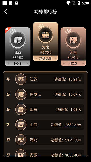 小鲜木鱼怎么看排行榜?