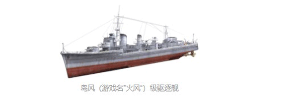 战舰冲突游戏攻略