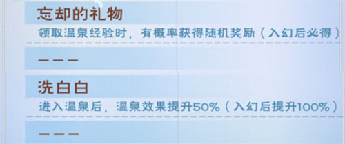 半世界之旅游戏攻略大全