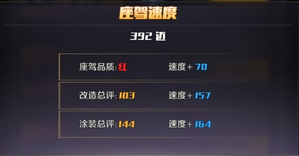 商道高手官方版赛车场经营攻略