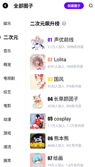 爱奇艺泡泡圈app怎么签到和补签?