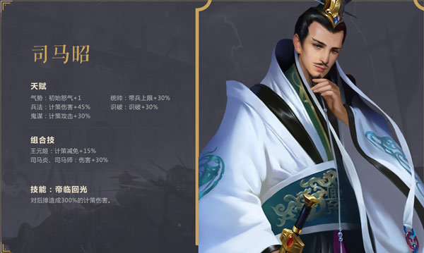朕的江山百度版角色介绍
