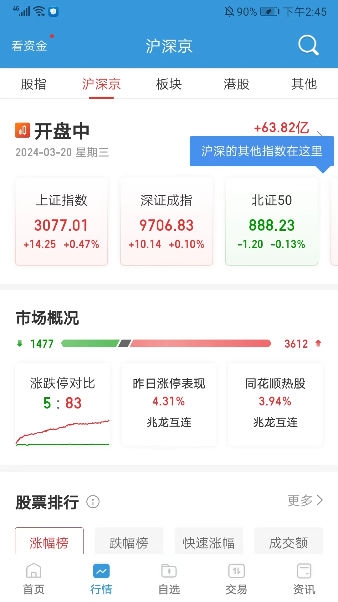 长城国瑞证券同花顺手机版使用方法