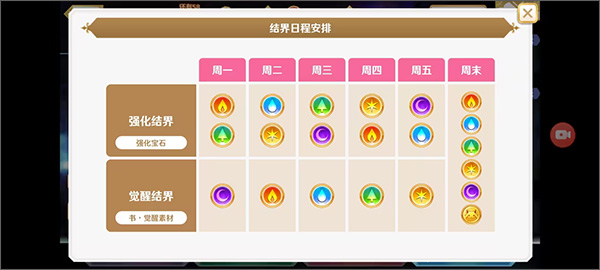 魔法纪录魔法少女小圆外传日服五星觉醒放置攻略分享