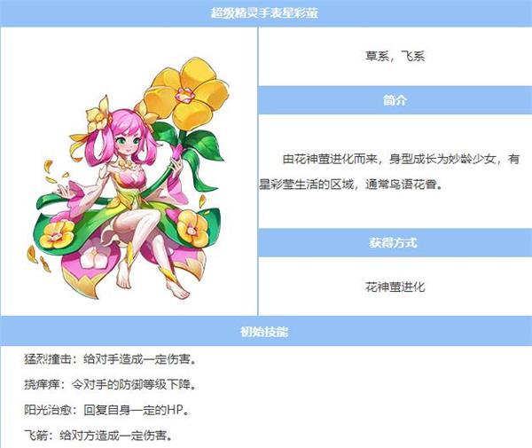 超级精灵手表华为版强势精灵介绍