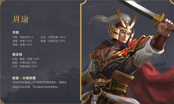 朕的江山百度版角色介绍
