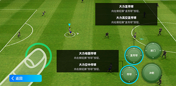 pes2025国际服最新版操作技巧