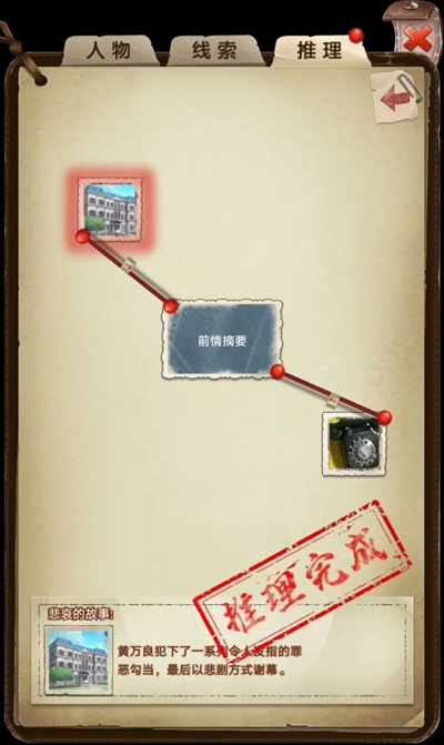 隐秘的原罪2游戏攻略