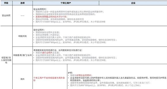 抖音盒子怎么入驻