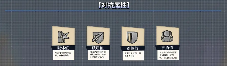 魔灵武士手游战斗基础:操作与属性详解