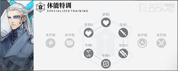 白荆回廊国际服最新版角色养成攻略