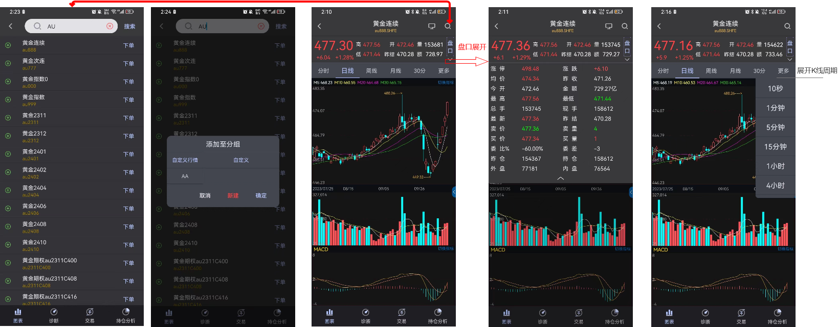 智大领峰app怎么看K线?