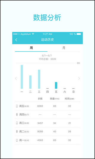 一起走专业版使用介绍