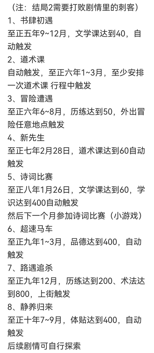 皇后成长计划2h5游戏攻略