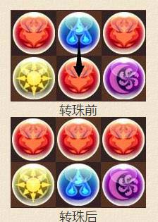 智龙迷城新手攻略