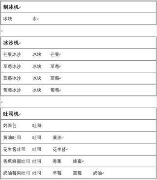 兔子与餐厅游戏攻略