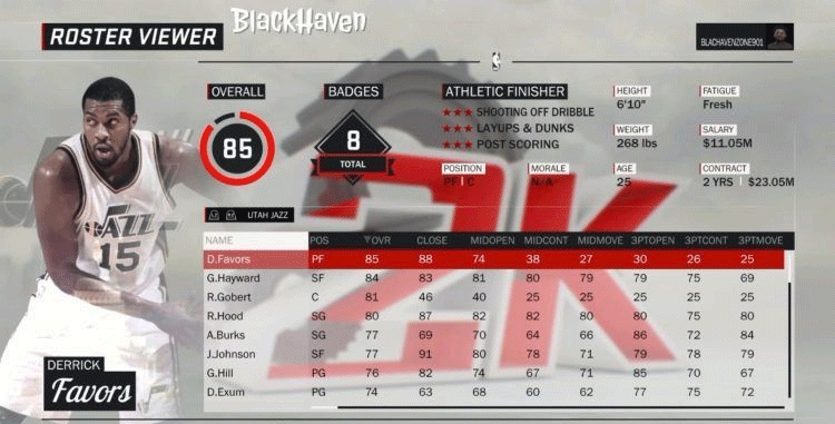 NBA2K17球员能力值介绍