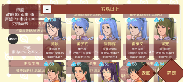 女帝的日常手游怎么玩？新手玩法攻略