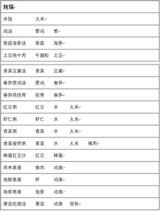 兔子与餐厅游戏攻略