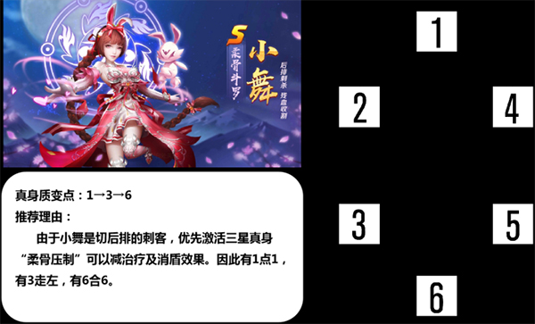 新斗罗大陆S魂师的真身天赋推荐-365攻略星