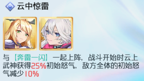 异次元主公苹果版游戏攻略