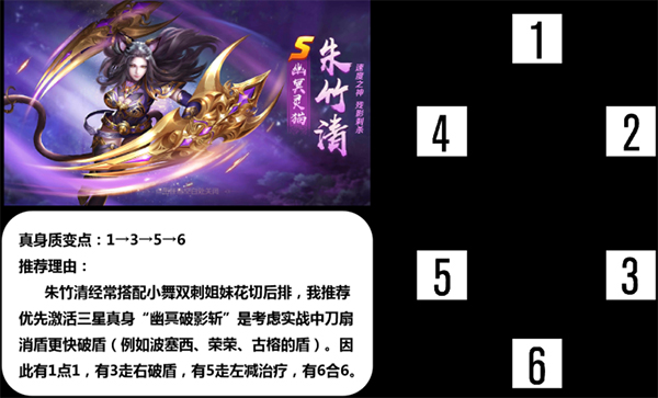新斗罗大陆S魂师的真身天赋推荐