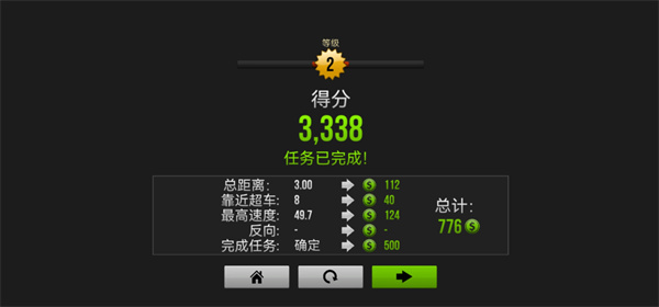 城市摩托驾驶游戏新手指南