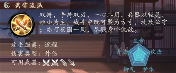 千古江湖梦游戏攻略——人物介绍