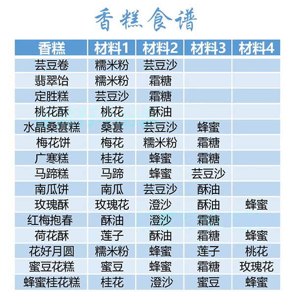 花亦山心之月官方版攻略
