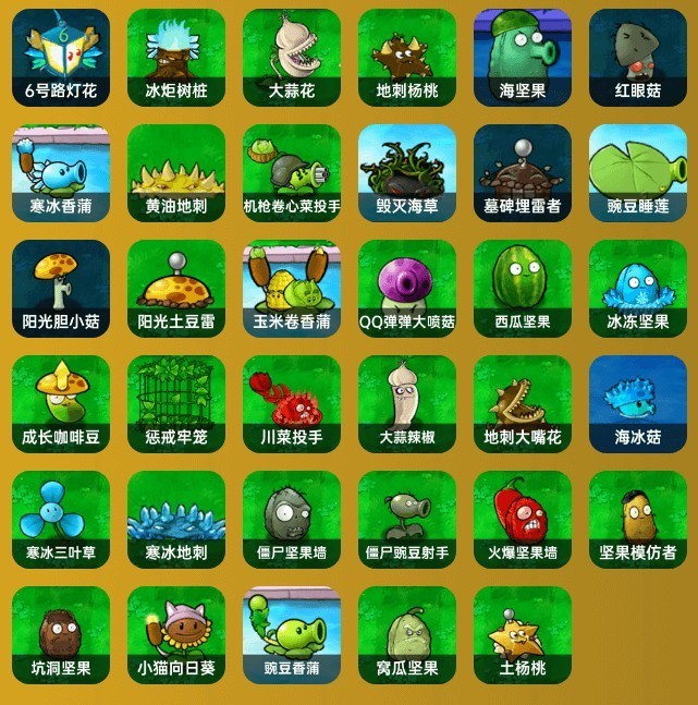 植物大战僵尸杂交重制版手机版植物排行榜
