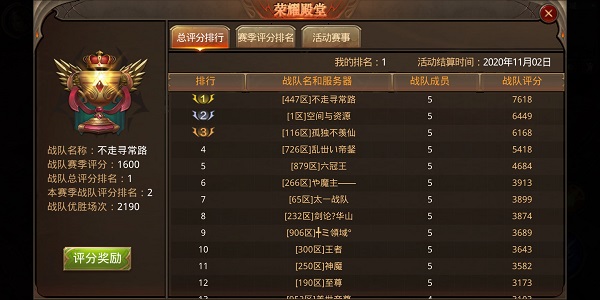 《全民奇迹》战队-荣耀殿堂攻略-365攻略星