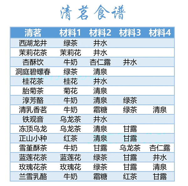 花亦山心之月官方版攻略