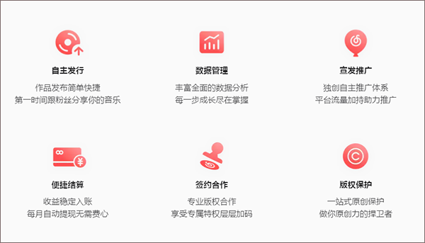 为什么要成为网易音乐人-365攻略星