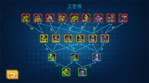 怪物工厂中文版游戏玩法介绍