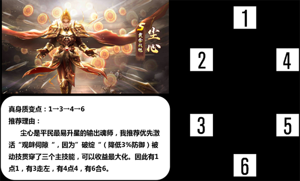 新斗罗大陆S魂师的真身天赋推荐