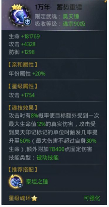 斗罗大陆昊天锤魂环搭配攻略