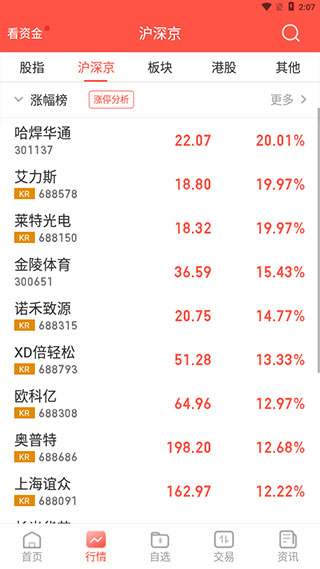 中邮同花顺官方手机版使用方法