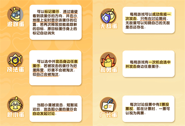 蛋仔派对“揪出捣蛋鬼”玩法介绍